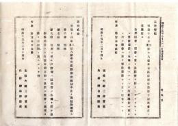 N25092695○明治布告布達 明治１５年太政官布告2件①区町村会法第10条但書改正 常置委員決議の効果②区郡部会規則中削除追加 区部戸数割を家屋税と為す方○栃木県○和本古書古文書
