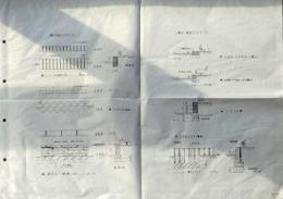 D25100006〇造園原図集  縁石 建築資料研究所 昭和年代〇和本古書古文書