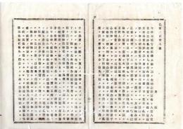 N25101116○明治布告布達 ○第25号太政官布告により金禄公債証書書入質入並に売買解禁に付 大蔵省の証書買上制度(金禄公債保護手続書)を諭達○明治１１年 栃木県布達 栃木県○和本古書古文書
