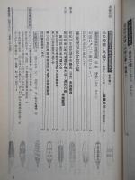 弓道　1987年2月号