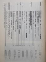 弓道　1987年4月号