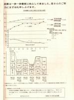 ※転換期を迎えた名古屋製鉄所の冷延鋼板ー品質月刊から半年、品質の向上は？（社内限り）

