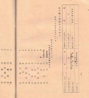 ※昭和24年5月21日　第一回通常総会議案　群馬縣農業共済保険組合