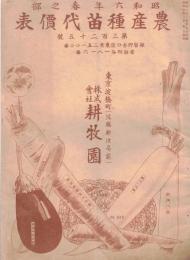 ※昭和六年春之部　農産種苗代価表　第325號