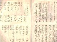※ナザレのその　クリスマス　1929・12　礫川日曜学校　クリスマスを迎ふるにあたって＝神保勝世・祈祷波多野房吉など