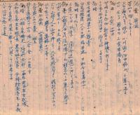 今日一日の反省　昭和廿壱年度　群馬県利根郡池田村某氏　日記・日誌

