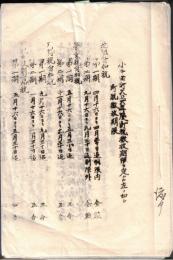 ※小牛田町大正六年度町税徴収期限ヲ定ムル左ノ如シ（現宮城県遠田郡美里町）