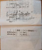 ※小牛田町大正六年度町税徴収期限ヲ定ムル左ノ如シ（現宮城県遠田郡美里町）