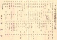 ※水戸中学洋画天覧會目録　乳呑む子供、芽出し＝熊岡美彦・ルノアールの模写＝鈴木良三ほか　主催：黄艸會