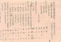 ※新治、行方、鹿嶋、猿島四郡出身親學會々員名簿　明治30年6月創立・大正13年3月現在　ガリ刷　水戸中学校　