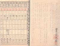 ※善種金通帳　明治43年千葉県山武郡源村滝沢九合社　明治43年～大正8年