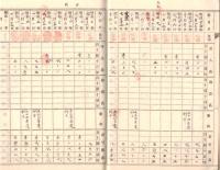 ※善種金通帳　明治43年千葉県山武郡源村滝沢九合社　明治43年～大正8年