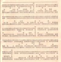 卒業生徒姓名録　明治15年卒業大江安之介浅田多實等～大正3年生まの一部迄　茨城中学校・・・水戸第一高等学校
