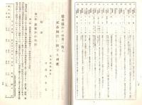 ※農業技術綜合研究報告第一號＆群馬縣回覧2枚：甘藷の完全貯蔵法・麦作に対する硝酸アンモニア（硝安）の使い方