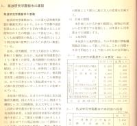 ※ニュー茨城臨時増刊　茨城県経済概要-1971ー　空撮写真：水戸市・土浦市・鹿島港・古河総和地区配電盤茨城団地等