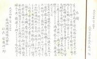 ※開校70周年記念白雪会名簿　　新京商業学校同窓会　1990