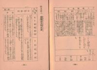 ※時局防空必携