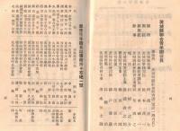 ※入営團員必携　　青年団標語・綱領・茨城青年の歌・茨城県聯合青年団役員・水戸聯隊区司令部職員・歩兵第二聯隊（中隊以上）職員表・第二中隊・第一機関銃隊等々