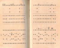 ※入営團員必携　　青年団標語・綱領・茨城青年の歌・茨城県聯合青年団役員・水戸聯隊区司令部職員・歩兵第二聯隊（中隊以上）職員表・第二中隊・第一機関銃隊等々