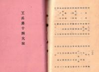 ※入営團員必携　　青年団標語・綱領・茨城青年の歌・茨城県聯合青年団役員・水戸聯隊区司令部職員・歩兵第二聯隊（中隊以上）職員表・第二中隊・第一機関銃隊等々