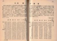 ※列国國國勢要覧　昭和十五年