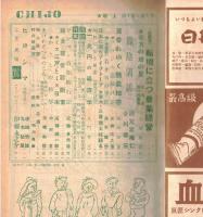 ※地上第4巻第8号　緑陰清話＝秩父宮雍仁・谷川徹三　ワン・マン首相（吉田茂）随行記＝近藤日出造　北海道四つの農場：須藤農場・松川農場・町村農場・坂本農場　ブラジル遠征日記＝古橋広之進　等々
　