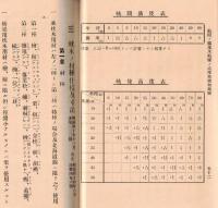 ※大正3年5月　線路従事員必携　東京鉄道管理局　正誤表付