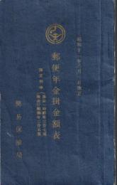 ※郵便年金掛金額表　昭和11年8月1日改正