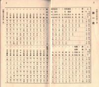 ※郵便年金掛金額表　昭和11年8月1日改正