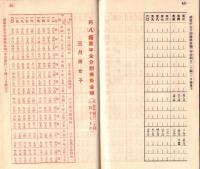 ※郵便年金掛金額表　昭和11年8月1日改正