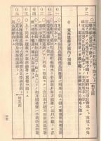 ※手小荷物運送取扱心得　昭和7年8月1日現行　東京鉄道局