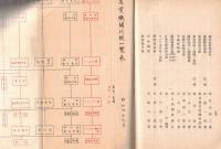 講話資料　第一篇　