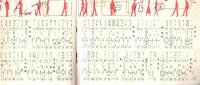 ※銀座百点No17,1956 　銀座と草履＝佐多稲子・座談会相撲趣味の会＝松内則三・和歌森太郎・保田武宏　おとくいさま＝田辺猛・顔見知り＝中村武志・赤線地帯の問題＝円地文子、安藤鶴夫、池田弥三郎等