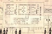 ※銀座百点No17,1956 　銀座と草履＝佐多稲子・座談会相撲趣味の会＝松内則三・和歌森太郎・保田武宏　おとくいさま＝田辺猛・顔見知り＝中村武志・赤線地帯の問題＝円地文子、安藤鶴夫、池田弥三郎等