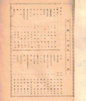 ※白楊14号　1958　栃木県立宇都宮農業高等学校文芸部