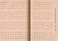 ※記念志　馬上孝太郎先生教育功労記念會（茗渓會理事長等） ＆礼状等
