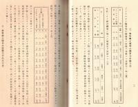 ※創立十年畜産試験場要覧　