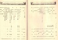 ※しぶき第二號　東京高等学校水泳部雑誌　ガリ刷　非売品