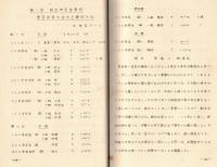 ※しぶき第二號　東京高等学校水泳部雑誌　ガリ刷　非売品