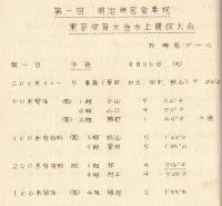 ※しぶき第二號　東京高等学校水泳部雑誌　ガリ刷　非売品