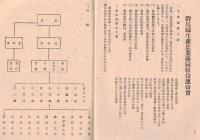 ※事業概要　昭和23年度　群馬縣生産農業協同組合連合會　会長飯島連次郎副会長飯塚馨