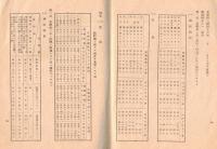 ※国民貯蓄規約例　昭和13年5月　大蔵省国民貯蓄奨励局
