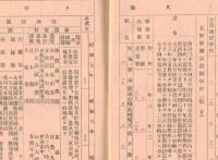 ※諏訪郡平野村勢一覧　昭和7年4月（現在の長野県岡谷市）