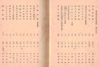 ※古事記　文部省藏版（日本思想叢書第五編）　文学博士次山潤校訂解説　大日本教化図書株式会社発行

