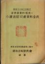 ※昭和16年3月現行貨物営業粁程表ト小運送認可運賃料金表