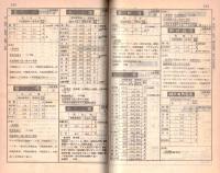 ※昭和16年3月現行貨物営業粁程表ト小運送認可運賃料金表
