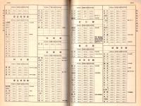 ※昭和16年3月現行貨物営業粁程表ト小運送認可運賃料金表