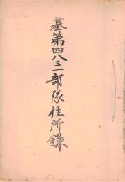 ※基第四八三一部隊住所録（栃木県、群馬県の二人を除き茨城県人）　ガリ刷
