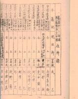 ※基第四八三一部隊住所録（栃木県、群馬県の二人を除き茨城県人）　ガリ刷
