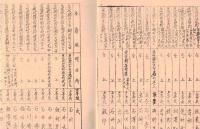 ※基第四八三一部隊住所録（栃木県、群馬県の二人を除き茨城県人）　ガリ刷
